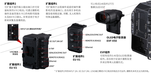 数码摄像机